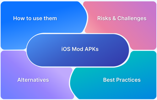 Understanding iOS Modded Apps (IPAs): Benefits & Legal Risks